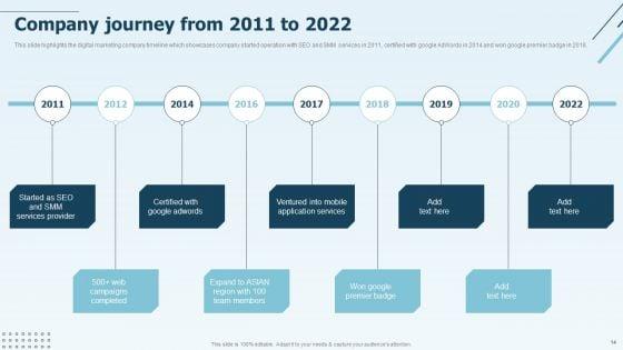 Digital_Marketing_Company_Profile_Ppt_PowerPoint_Presentation_Complete_Deck_With_Slides_Slide_14.jpg