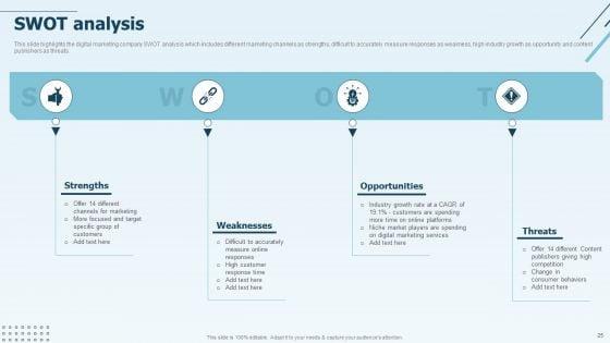 Digital_Marketing_Company_Profile_Ppt_PowerPoint_Presentation_Complete_Deck_With_Slides_Slide_25.jpg