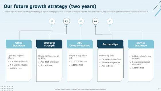 Digital_Marketing_Company_Profile_Ppt_PowerPoint_Presentation_Complete_Deck_With_Slides_Slide_27.jpg