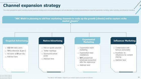 Digital_Marketing_Company_Profile_Ppt_PowerPoint_Presentation_Complete_Deck_With_Slides_Slide_28.jpg