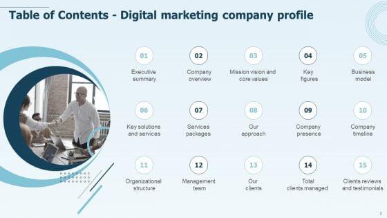 Digital_Marketing_Company_Profile_Ppt_PowerPoint_Presentation_Complete_Deck_With_Slides_Slide_2.jpg