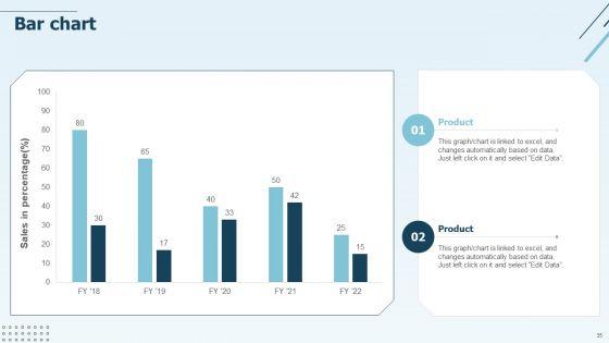 Digital_Marketing_Company_Profile_Ppt_PowerPoint_Presentation_Complete_Deck_With_Slides_Slide_35.jpg