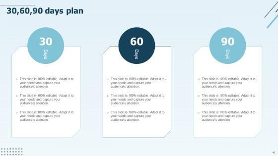 Digital_Marketing_Company_Profile_Ppt_PowerPoint_Presentation_Complete_Deck_With_Slides_Slide_40.jpg