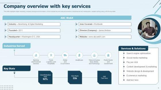 Digital_Marketing_Company_Profile_Ppt_PowerPoint_Presentation_Complete_Deck_With_Slides_Slide_5.jpg