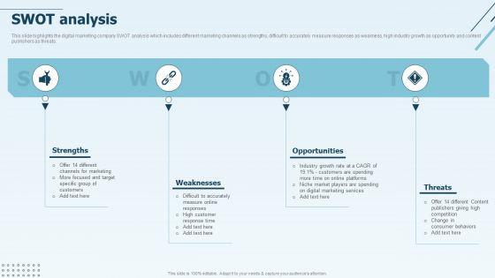 Digital_Marketing_Company_Profile_SWOT_Analysis_Sample_PDF_Slide_1.jpg