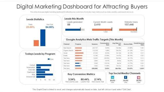 Digital_Marketing_Dashboard_For_Attracting_Buyers_Ppt_PowerPoint_Presentation_Gallery_Visuals_PDF_Slide_1.jpg