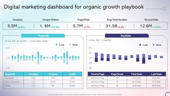 Digital_Marketing_Dashboard_For_Organic_Growth_Playbook_Strategic_Playbook_For_Internal_Sales_Advancement_Template_PDF_Slide_1.jpg