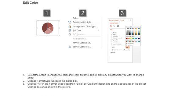 Digital_Marketing_Dashboard_Powerpoint_Slide_Images_3.jpg