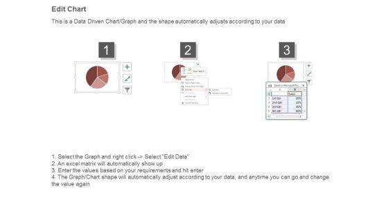 Digital_Marketing_Dashboard_Powerpoint_Slide_Images_4.jpg