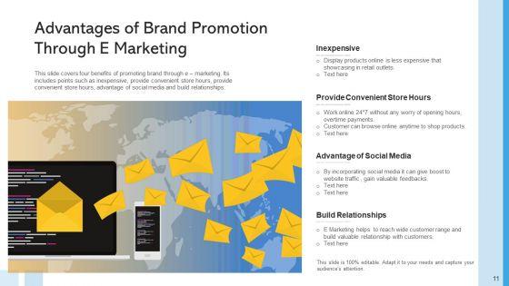 Digital_Marketing_Develop_Strategic_Ppt_PowerPoint_Presentation_Complete_Deck_With_Slides_Slide_11.jpg