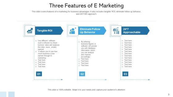 Digital_Marketing_Develop_Strategic_Ppt_PowerPoint_Presentation_Complete_Deck_With_Slides_Slide_3.jpg