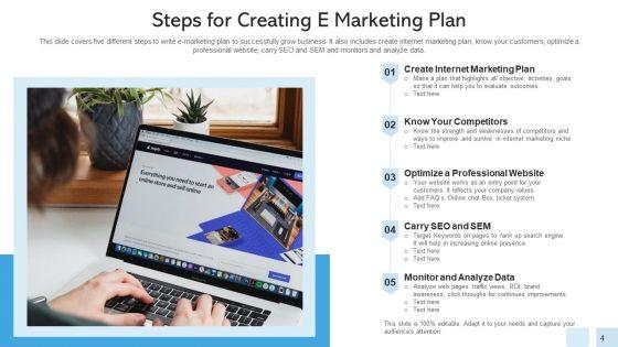 Digital_Marketing_Develop_Strategic_Ppt_PowerPoint_Presentation_Complete_Deck_With_Slides_Slide_4.jpg