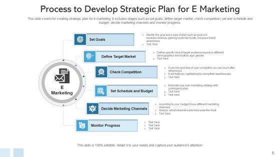Digital_Marketing_Develop_Strategic_Ppt_PowerPoint_Presentation_Complete_Deck_With_Slides_Slide_5.jpg
