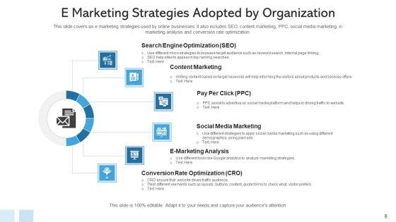 Digital_Marketing_Develop_Strategic_Ppt_PowerPoint_Presentation_Complete_Deck_With_Slides_Slide_8.jpg