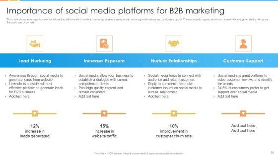 Digital_Marketing_Guide_For_B2B_Firms_Ppt_PowerPoint_Presentation_Complete_Deck_With_Slides_Slide_10.jpg