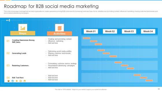 Digital_Marketing_Guide_For_B2B_Firms_Ppt_PowerPoint_Presentation_Complete_Deck_With_Slides_Slide_12.jpg