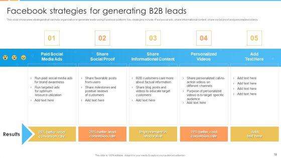 Digital_Marketing_Guide_For_B2B_Firms_Ppt_PowerPoint_Presentation_Complete_Deck_With_Slides_Slide_18.jpg