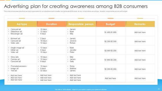 Digital_Marketing_Guide_For_B2B_Firms_Ppt_PowerPoint_Presentation_Complete_Deck_With_Slides_Slide_23.jpg