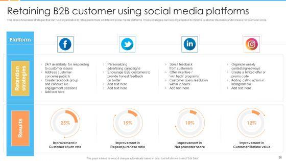 Digital_Marketing_Guide_For_B2B_Firms_Ppt_PowerPoint_Presentation_Complete_Deck_With_Slides_Slide_26.jpg
