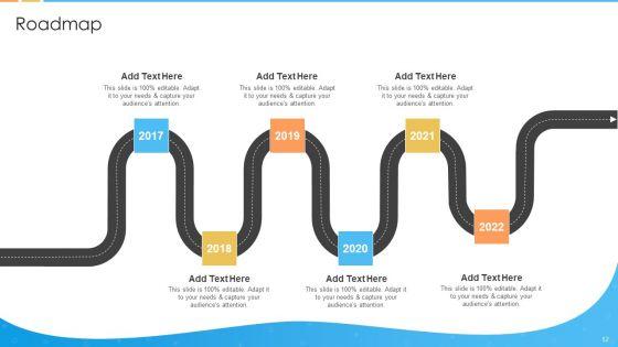 Digital_Marketing_Guide_For_B2B_Firms_Ppt_PowerPoint_Presentation_Complete_Deck_With_Slides_Slide_52.jpg