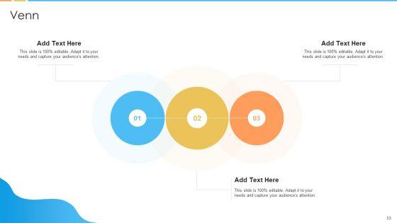 Digital_Marketing_Guide_For_B2B_Firms_Ppt_PowerPoint_Presentation_Complete_Deck_With_Slides_Slide_53.jpg