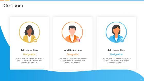 Digital_Marketing_Guide_For_B2B_Firms_Ppt_PowerPoint_Presentation_Complete_Deck_With_Slides_Slide_55.jpg