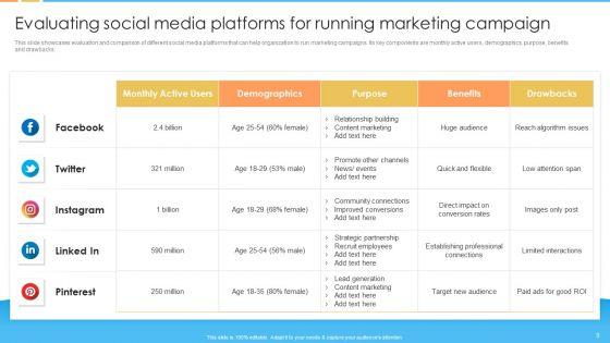 Digital_Marketing_Guide_For_B2B_Firms_Ppt_PowerPoint_Presentation_Complete_Deck_With_Slides_Slide_9.jpg