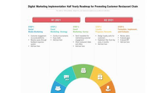 Digital_Marketing_Implementation_Half_Yearly_Roadmap_For_Promoting_Customer_Restaurant_Chain_Formats_Slide_1.jpg