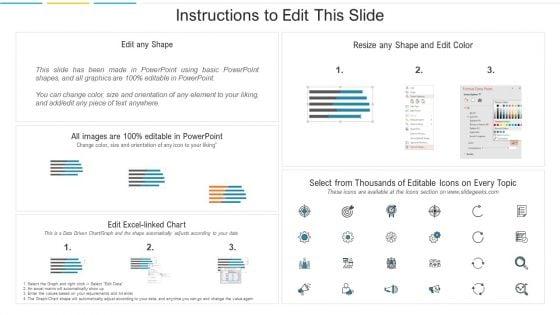 Digital_Marketing_KPI_Dashboard_With_Conversion_And_Bounce_Rate_Introduction_PDF_Slide_2.jpg