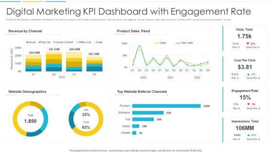 Digital_Marketing_KPI_Dashboard_With_Engagement_Rate_Background_PDF_Slide_1.jpg
