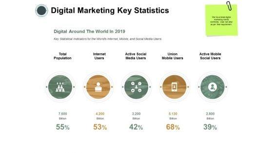 Digital_Marketing_Key_Statistics_Ppt_PowerPoint_Presentation_Styles_Graphics_Example_Slide_1.jpg