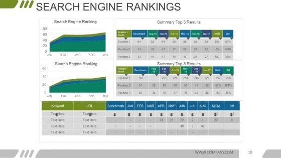 Digital_Marketing_Opportunities_And_Challenges_Ppt_PowerPoint_Presentation_Complete_Deck_With_Slides_Slide_10.jpg