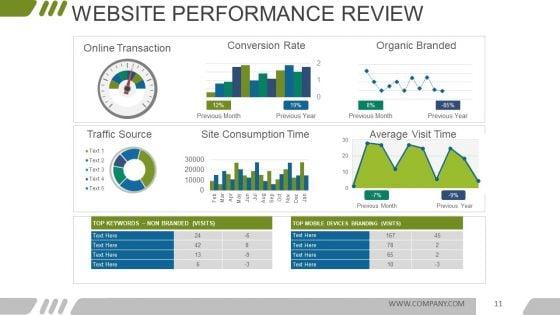 Digital_Marketing_Opportunities_And_Challenges_Ppt_PowerPoint_Presentation_Complete_Deck_With_Slides_Slide_11.jpg