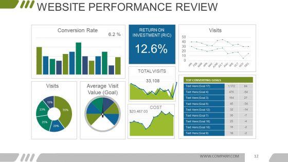 Digital_Marketing_Opportunities_And_Challenges_Ppt_PowerPoint_Presentation_Complete_Deck_With_Slides_Slide_12.jpg
