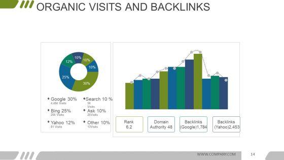 Digital_Marketing_Opportunities_And_Challenges_Ppt_PowerPoint_Presentation_Complete_Deck_With_Slides_Slide_14.jpg