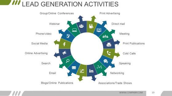 Digital_Marketing_Opportunities_And_Challenges_Ppt_PowerPoint_Presentation_Complete_Deck_With_Slides_Slide_19.jpg