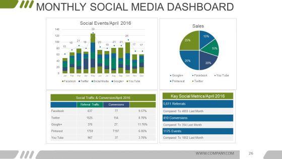 Digital_Marketing_Opportunities_And_Challenges_Ppt_PowerPoint_Presentation_Complete_Deck_With_Slides_Slide_26.jpg