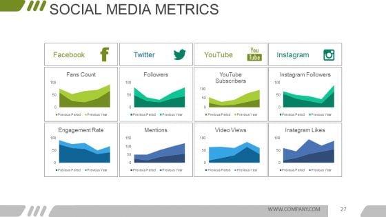 Digital_Marketing_Opportunities_And_Challenges_Ppt_PowerPoint_Presentation_Complete_Deck_With_Slides_Slide_27.jpg