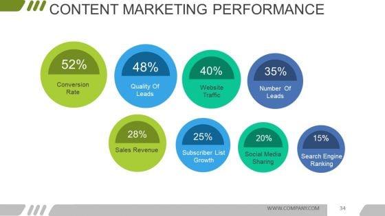 Digital_Marketing_Opportunities_And_Challenges_Ppt_PowerPoint_Presentation_Complete_Deck_With_Slides_Slide_34.jpg