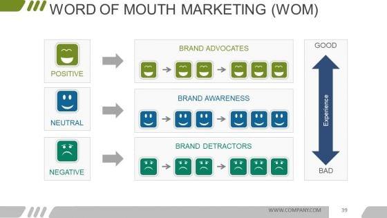 Digital_Marketing_Opportunities_And_Challenges_Ppt_PowerPoint_Presentation_Complete_Deck_With_Slides_Slide_39.jpg