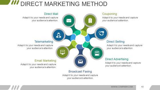 Digital_Marketing_Opportunities_And_Challenges_Ppt_PowerPoint_Presentation_Complete_Deck_With_Slides_Slide_40.jpg