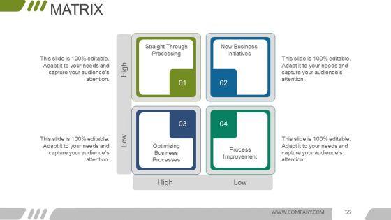 Digital_Marketing_Opportunities_And_Challenges_Ppt_PowerPoint_Presentation_Complete_Deck_With_Slides_Slide_55.jpg