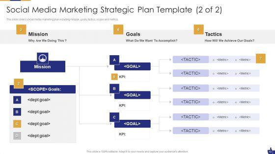 Digital_Marketing_Pitch_Deck_Ppt_PowerPoint_Presentation_Complete_Deck_With_Slides_Slide_10.jpg