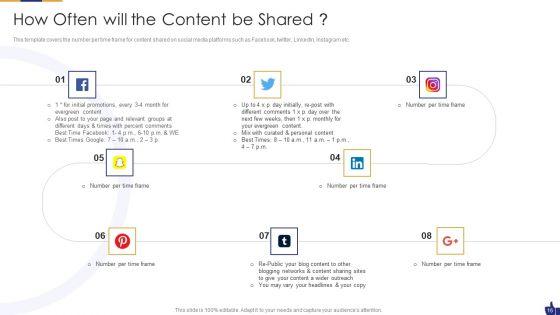 Digital_Marketing_Pitch_Deck_Ppt_PowerPoint_Presentation_Complete_Deck_With_Slides_Slide_16.jpg