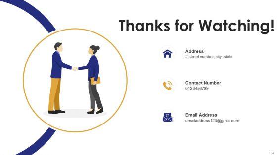 Digital_Marketing_Pitch_Deck_Ppt_PowerPoint_Presentation_Complete_Deck_With_Slides_Slide_34.jpg