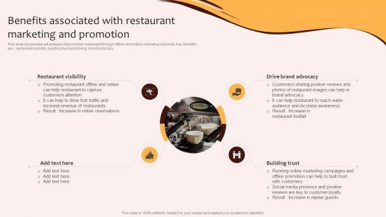 Digital_Marketing_Plan_For_Restaurant_Business_Benefits_Associated_With_Restaurant_Marketing_Slides_PDF_Slide_1.jpg