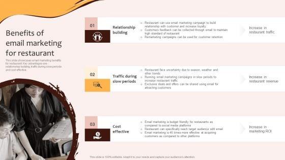 Digital_Marketing_Plan_For_Restaurant_Business_Benefits_Of_Email_Marketing_For_Restaurant_Template_PDF_Slide_1.jpg