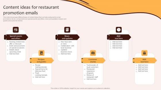 Digital_Marketing_Plan_For_Restaurant_Business_Content_Ideas_For_Restaurant_Promotion_Emails_Mockup_PDF_Slide_1.jpg