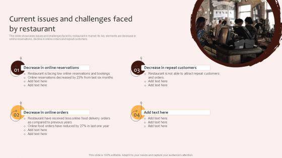 Digital_Marketing_Plan_For_Restaurant_Business_Current_Issues_And_Challenges_Faced_By_Restaurant_Clipart_PDF_Slide_1.jpg