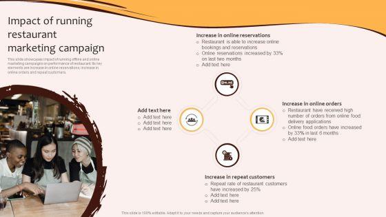 Digital_Marketing_Plan_For_Restaurant_Business_Impact_Of_Running_Restaurant_Marketing_Campaign_Infographics_PDF_Slide_1.jpg